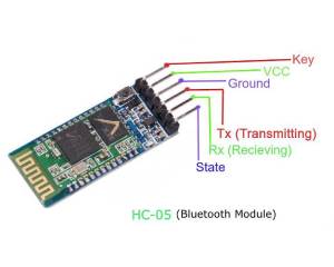 BLUETOOTH MODULE HC-05